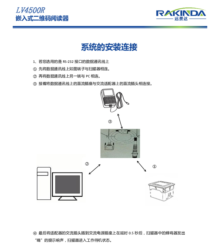 LV4500R 智能门禁专用/移动支付核心硬件