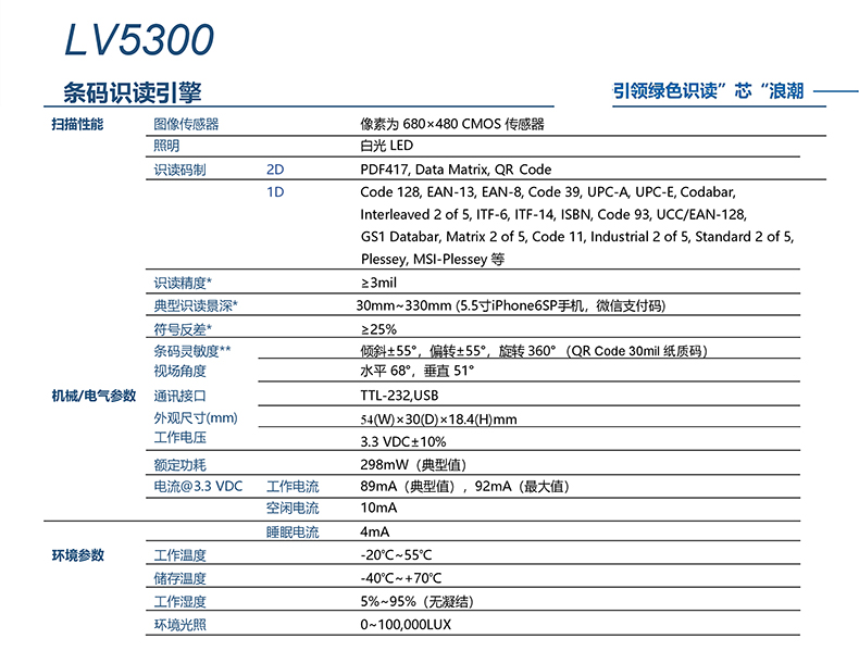 LV5300Pro 条码识读引擎