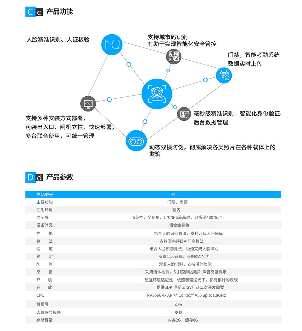 F1 人脸识别多功能一体机_02