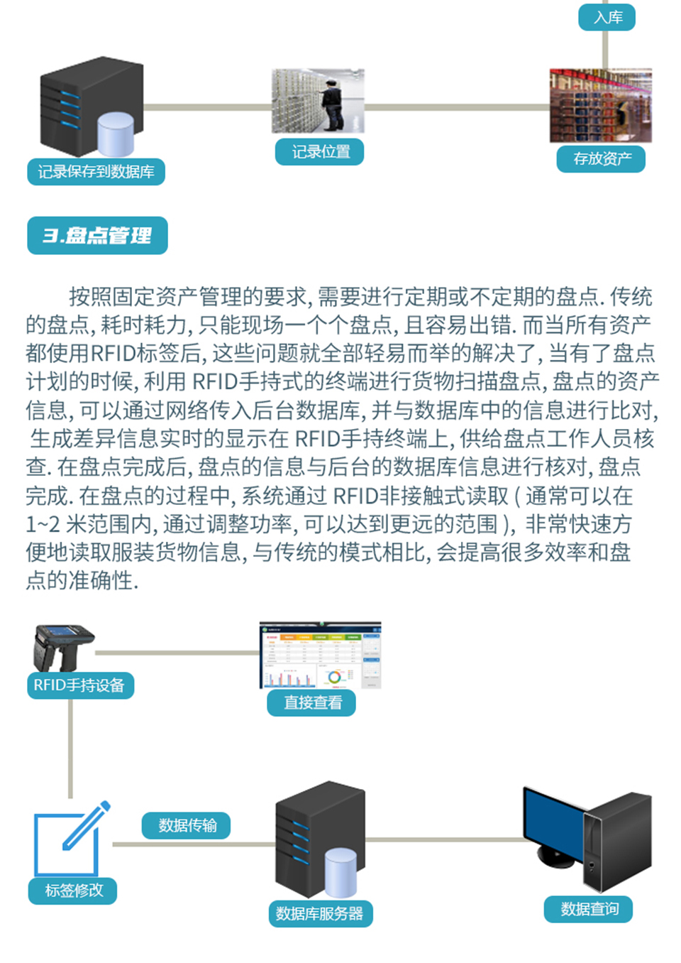 RFID固资管理解决方案_05