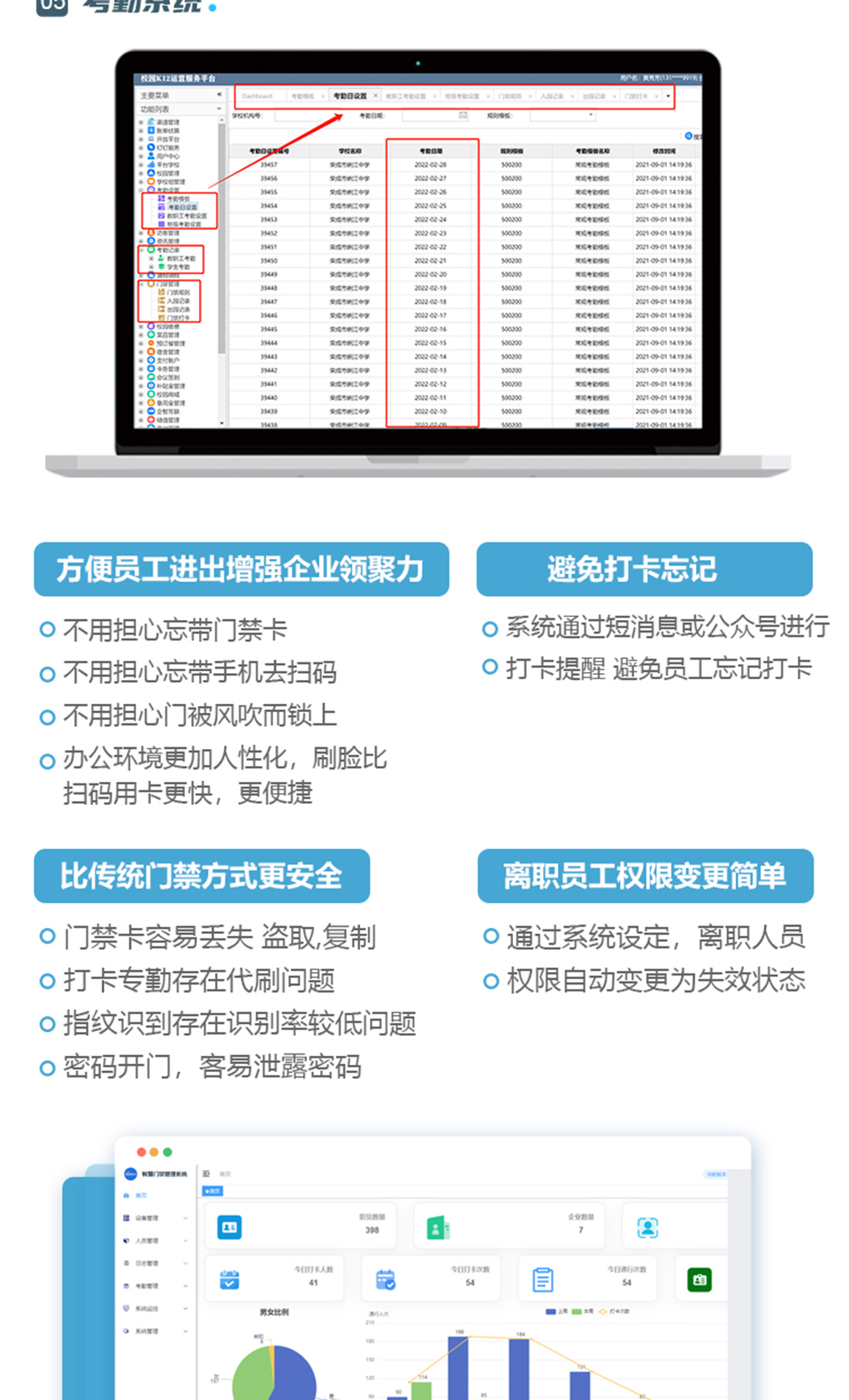 数字门禁考勤系统解决方案_04