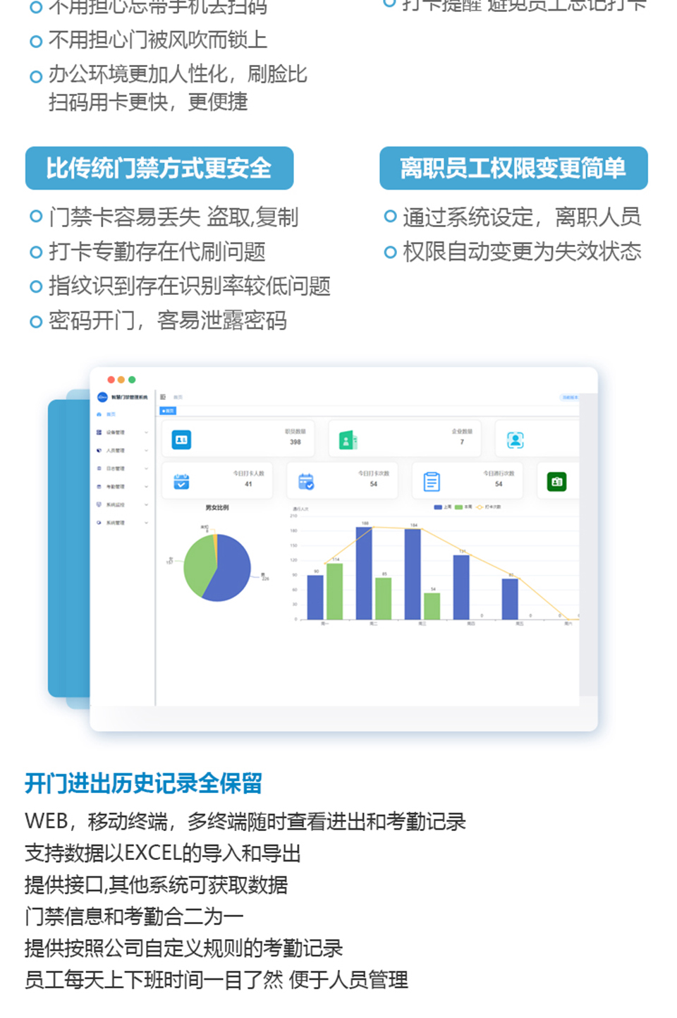 智慧园区解决方案_05