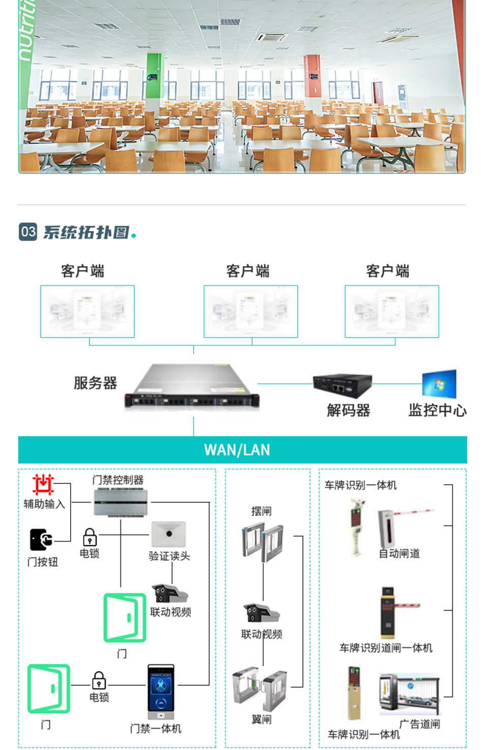 智慧医院解决方案_05